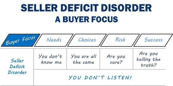 SDD_Buyer_Focus