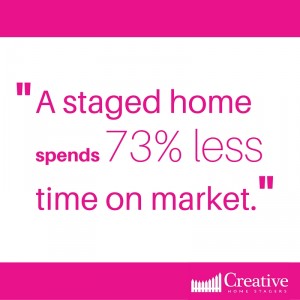 Why Home Staging Is Recommended By the Top Realtors