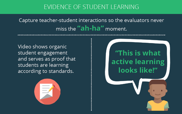 3 Ways Video Maximizes Student Learning
