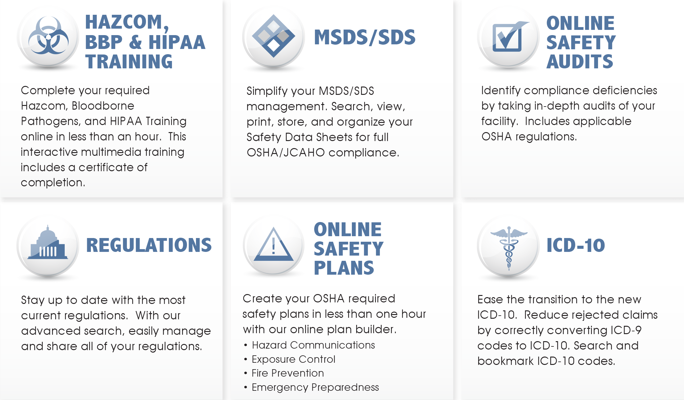 MedPro_Compliance_Offerings