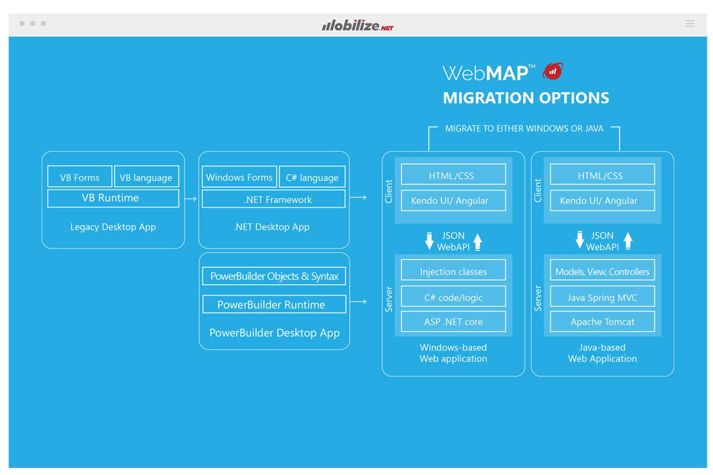 docker desktop application