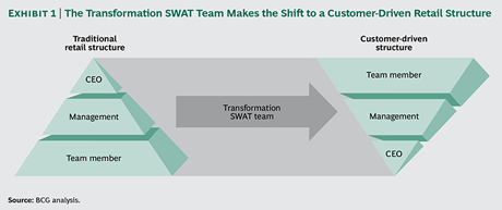 The_Inverted_Pyramid_SWAT_Team_Model-1