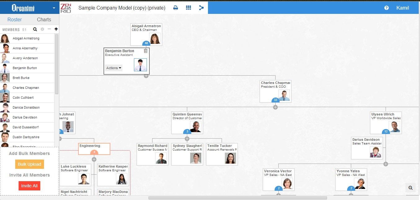 Check Out Our New Look For Spring! Share Your Organimi Org Charts.