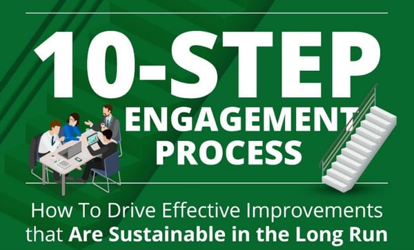 engagement process