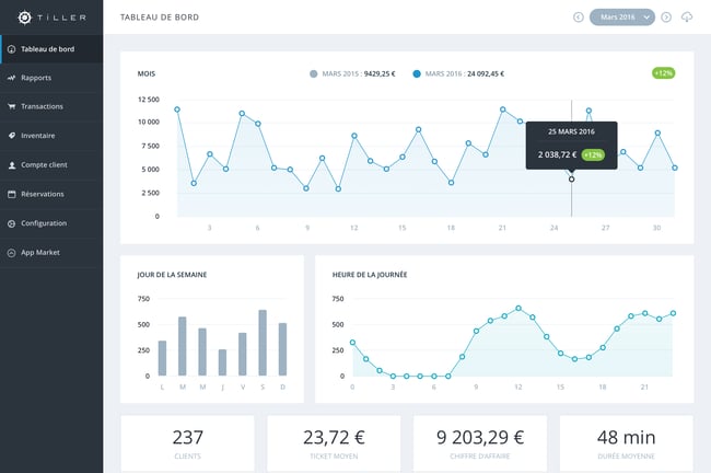 back-office-dashboard
