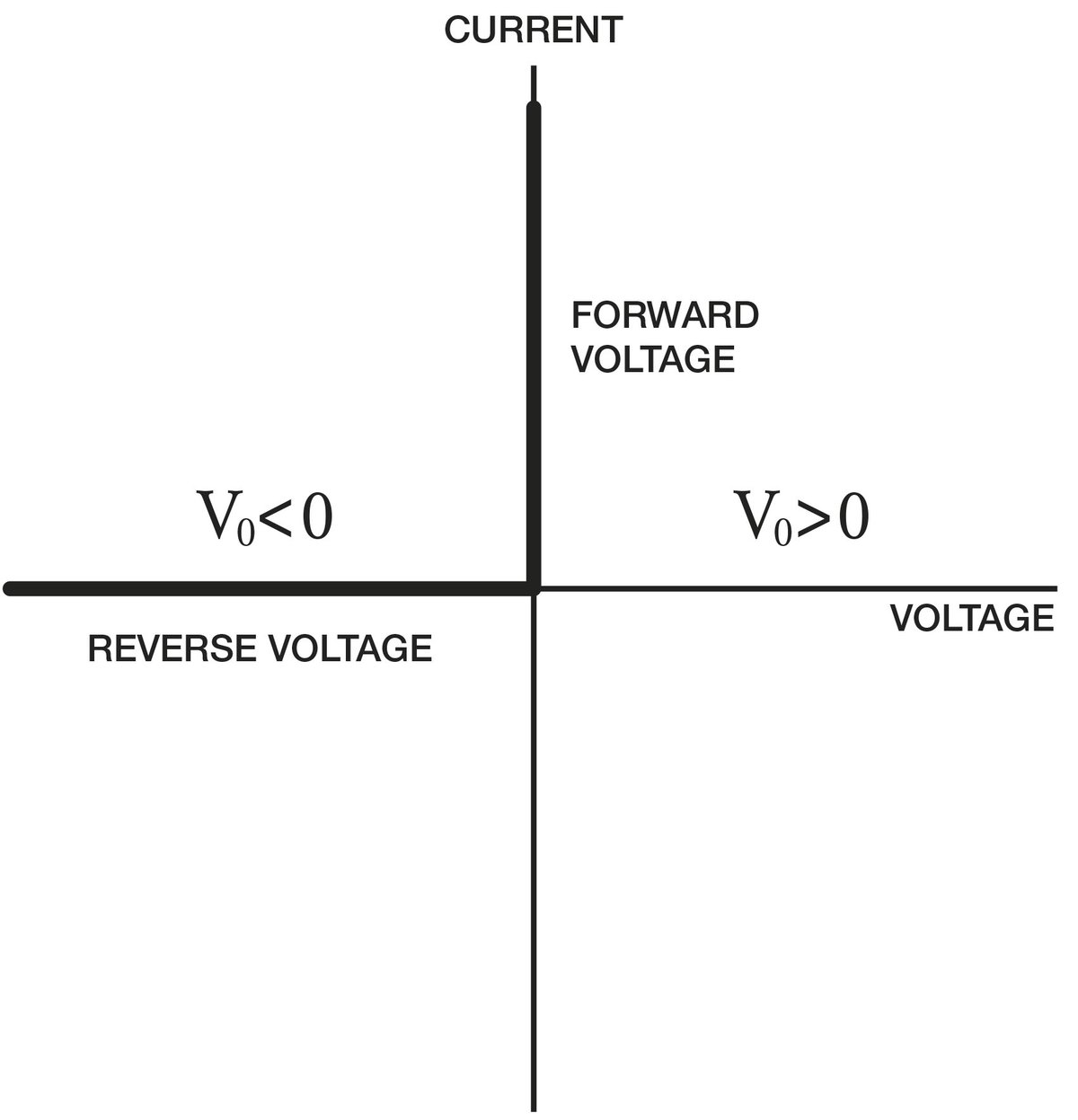 Measuring current using a transmitter’s test connection - Beamex blog Measuring current using a transmitter’s test connection - Beamex blog