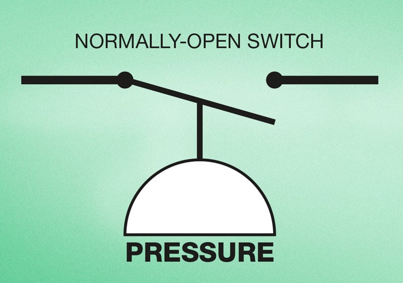 Pressure Switch Calibration