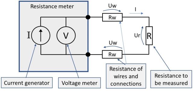 Resistance Measurement 2 3 Or 4 Wire Connection How Does It Work And Which To Use