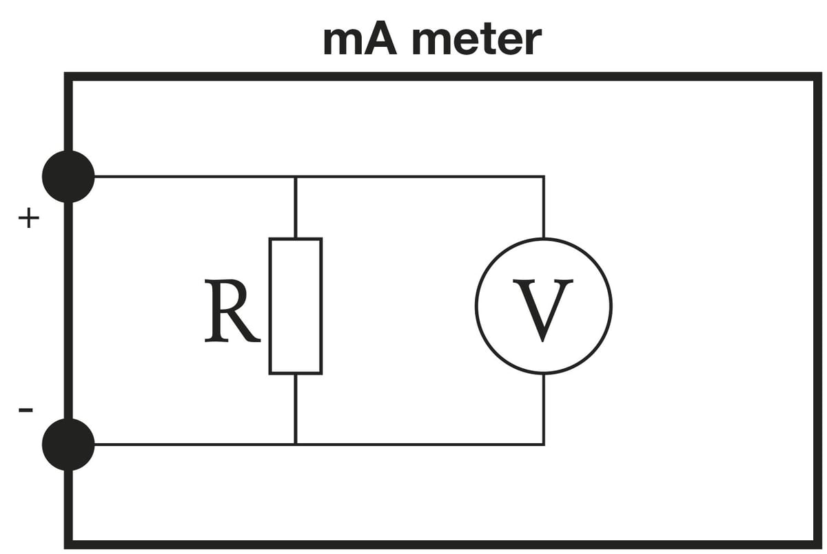 Measuring current using a transmitter’s test connection - Beamex blog Measuring current using a transmitter’s test connection - Beamex blog