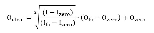 Square rooting pressure transmitter formula Square rooting pressure transmitter formula