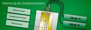 Temperatursensoren kalibrieren——所以funktioniert