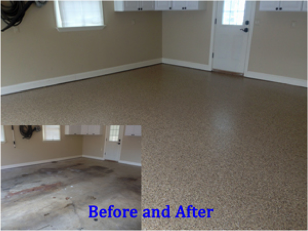 5 Myths About Garage Floor Coatings, Cost To Resurface Concrete Basement Floor