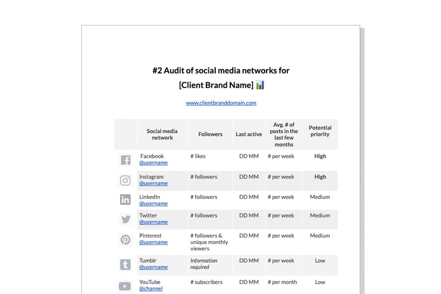 Free Social Media Proposal Template by Sendible Free Social Media Proposal Template by Sendible