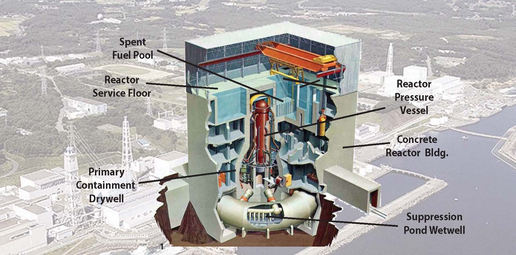 Severe Accident Post Fukushima Engineering /MAAP5 Advanced Capabilities