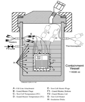 The overall assembly