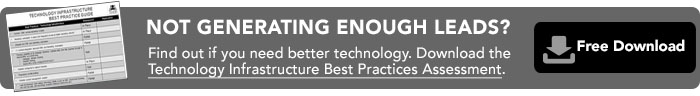 Technology Infrastructure Best Practices Assessment