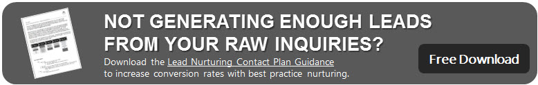 Lead Nurturing Contact Plan Guidance