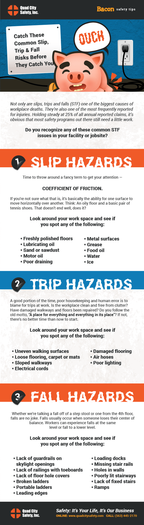 Catch These Common Slip, Trip & Fall Risks Before They Catch You Not only are slips, trips and falls (STF) one of the biggest causes of workplace deaths. They’re also one of the most frequently reported for injuries. Holding steady at 25% of all annual reported claims, it’s obvious that most safety programs out there still need a little work. Do you recognize any of these common STF issues in your facility or jobsite? Slip Hazards Time to throw around a fancy term to get your attention — Coefficient of Friction. If you’re not sure what that is, it’s basically the ability for one surface to move horizontally over another. Think: An oily floor and a basic pair of tennis shoes. That doesn’t end well, does it? Look around your work space and see if you spot any of the following: Freshly polished floors Lubricating oil Sand or sawdust Motor oil Poor draining Metal surfaces Grease Food oil Water Ice Trip Hazards A good portion of the time, poor housekeeping and human error is to blame for trips at work. Is the workplace clean and free from clutter? Have damaged walkways and floors been repaired? Do you follow the old motto, “A place for everything and everything in its place”? If not, there’s no better time than now to start. Look around your work space and see if you spot any of the following: Uneven walking surfaces Loose flooring, carpet or mats Sloped walkways Electrical cords Damaged flooring Air hoses Poor lighting Fall Hazards Whether we’re talking a fall off of a step stool or one from the 4th floor, falls are no joke. Falls usually occur when someone loses their center of balance. Workers can experience falls at the same level or fall to a lower level. Look around your work space and see if you spot any of the following: Lack of guardrails on skylight openings Lack of railings with toeboards Lack of floor hole covers Broken ladders Portable ladders Leading edges Loading docks Missing stair rails Holes in walls Poorly lit stairways Lack of fixed stairs Ramps