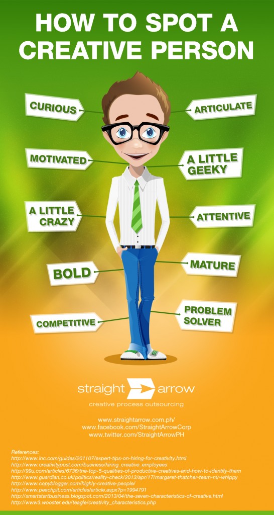 thinking about hiring creative talent?