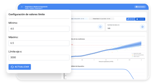 configuracion-de-limites