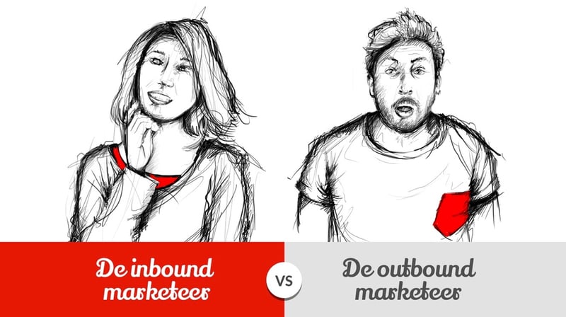 Het verschil tussen inbound en outbound marketing Het verschil tussen inbound en outbound marketing