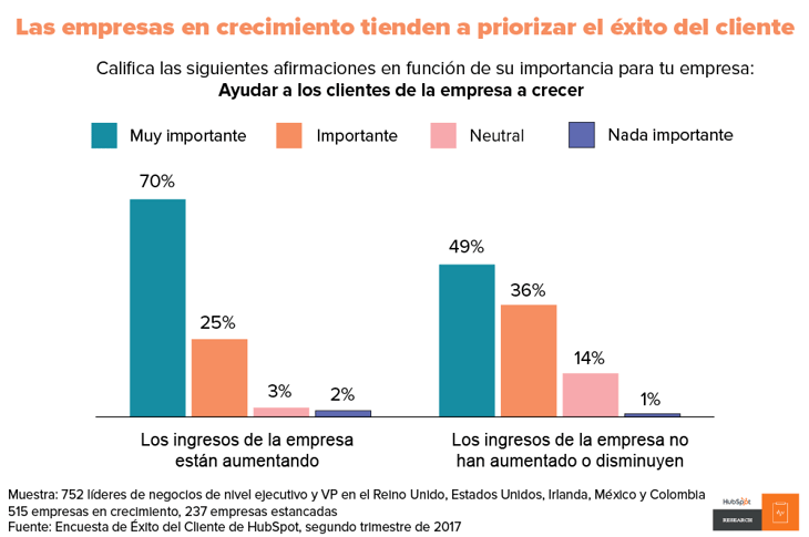 Informe-servicio-al-cliente.png Informe-servicio-al-cliente.png