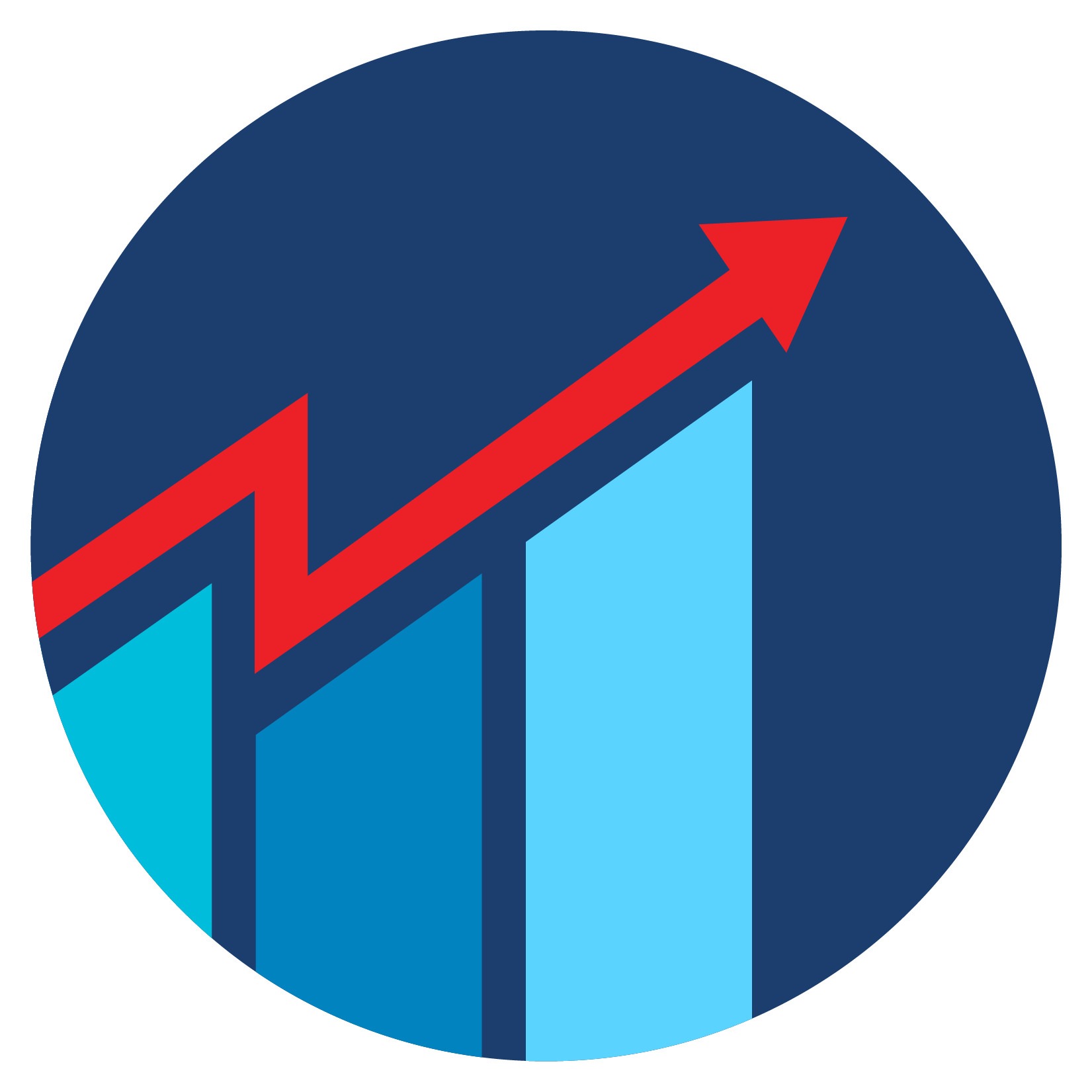 Business Development Track