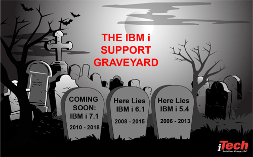 graveyard_IBMi (002).png