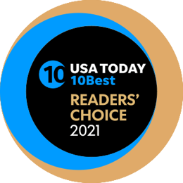 USA today 2020 Readers Choice Award