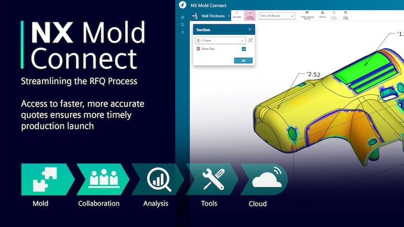 NX Mold Connect Streamlines the RFQ Process
