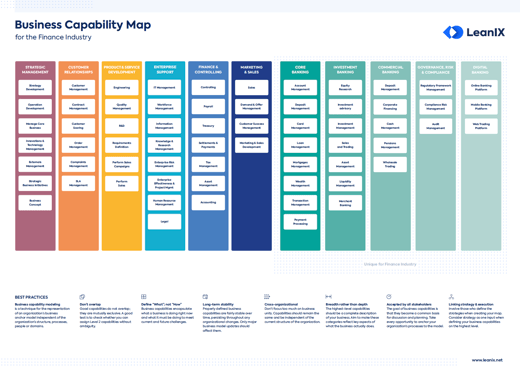 Steam business model фото 87