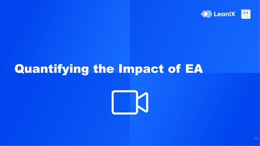 Quantifying the Impact of EA
