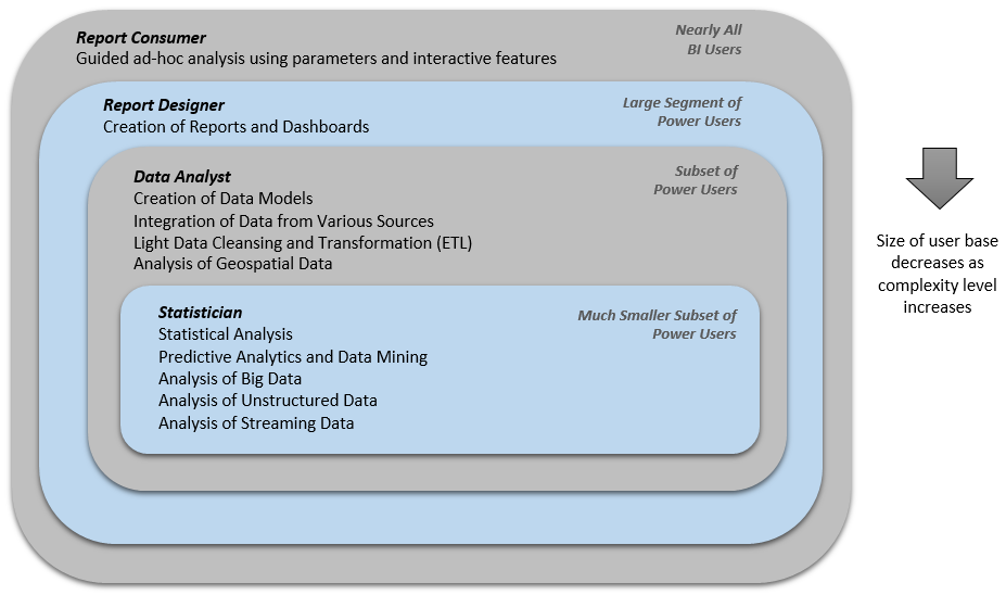 PowerUsers image2