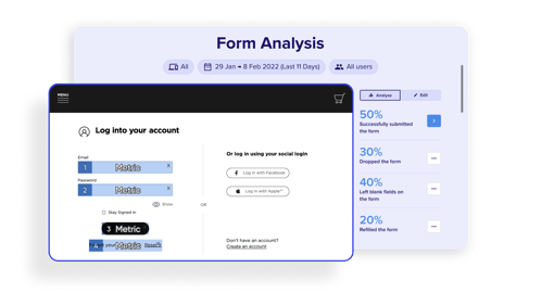 form analysis