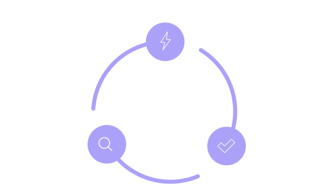 Design your process, set it in to motion, follow the movement
