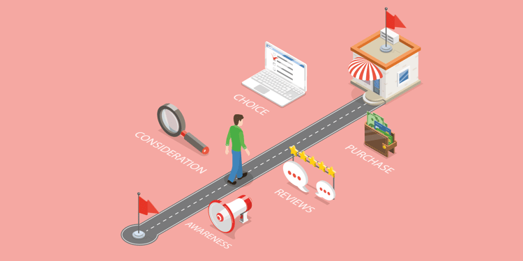 CRM Customer Journey