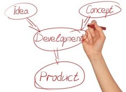 Product-Development- In the Know-300x221.jpg