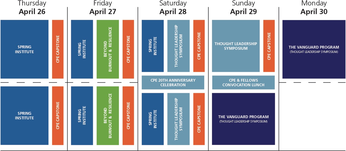 Summit Schedule Overview