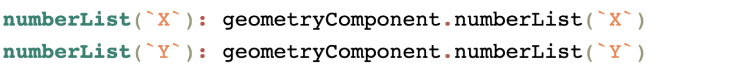 First line: numberList(): geometryComponent.numberList(). Second line: numberList(): geometryComponent.numberList().