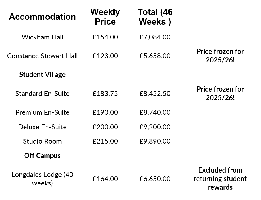 Accommodation price list-1