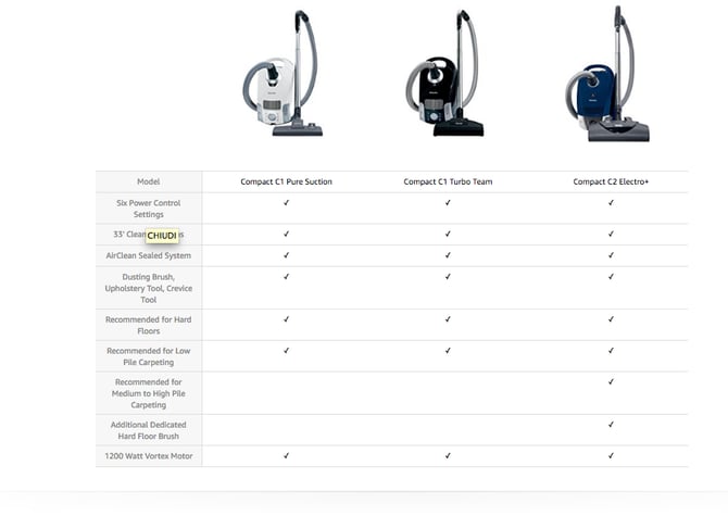 miele-a+-content-conversion-chart