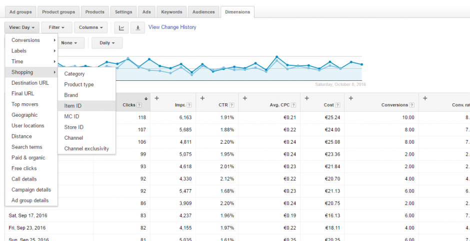 Adwords Dimensions Tab
