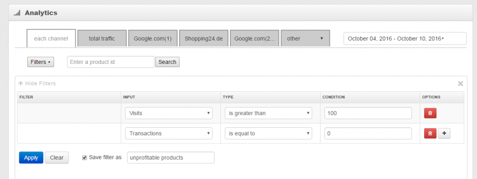 DFW-Analytics Filter-Remove Unprofitable Products