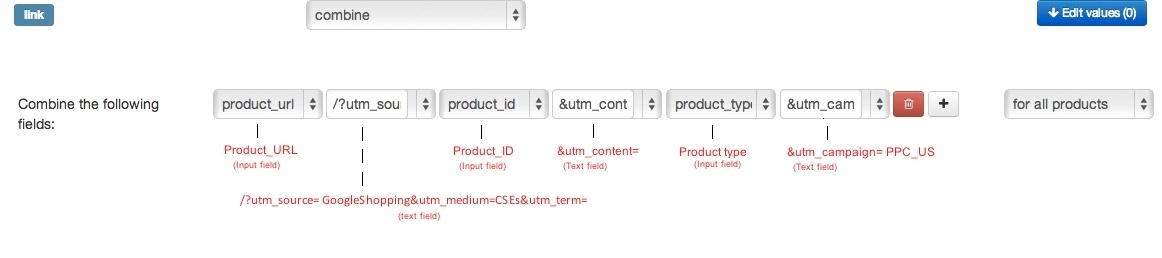 DataFeedWatch-Combine-UTM-tracking-code