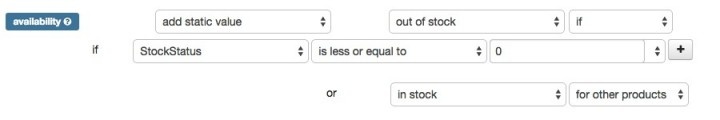 Volusion Availability