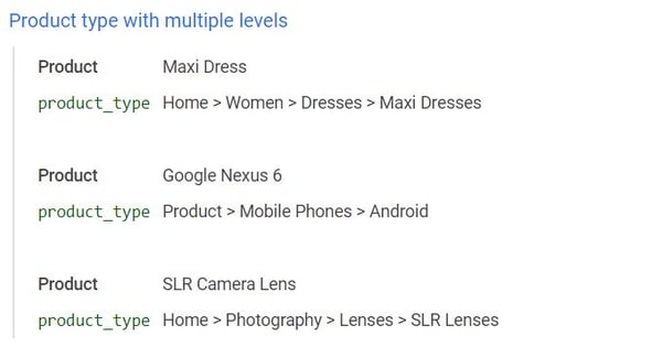 Google Product Category How To Get It Right Without Going Crazy