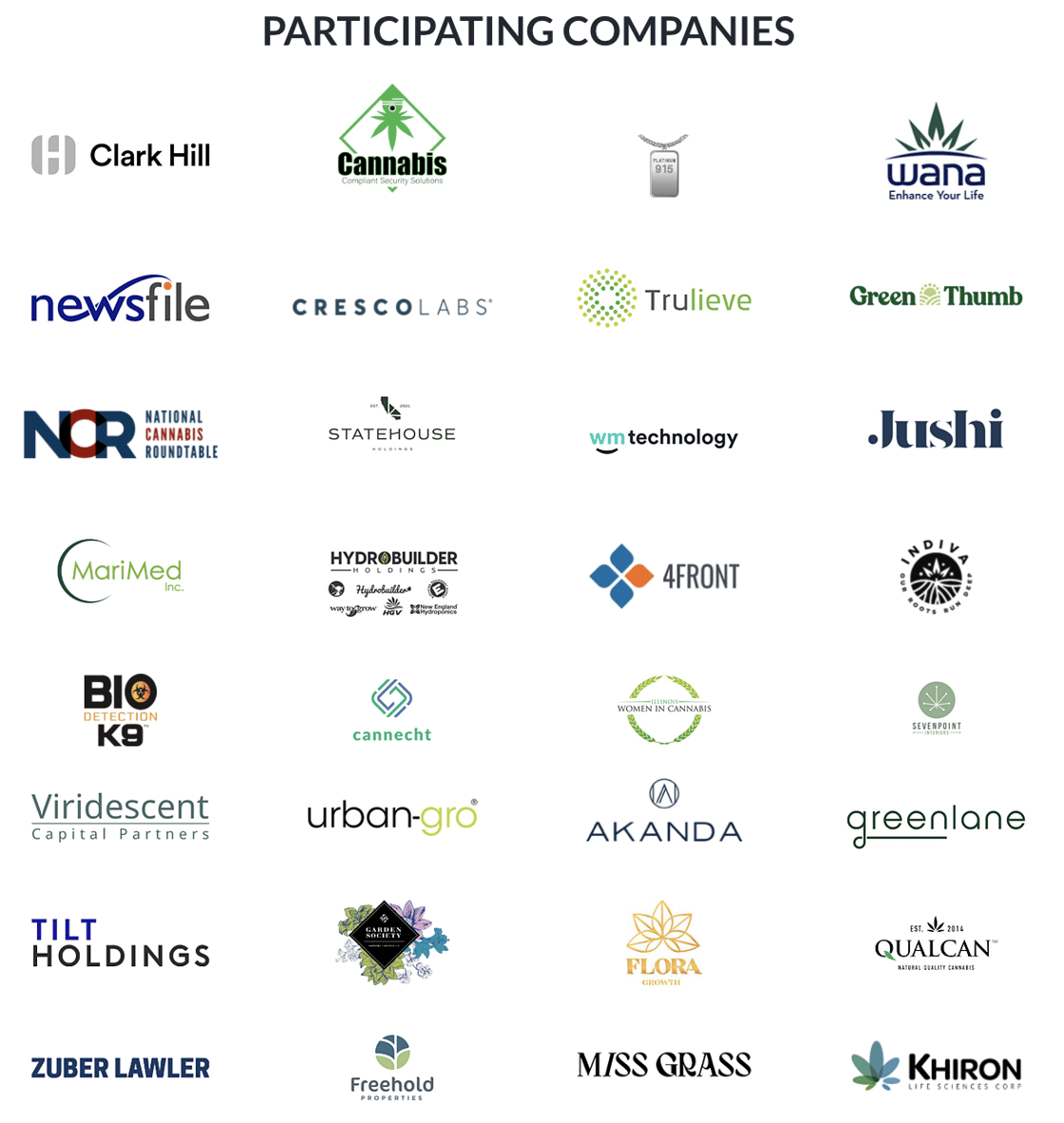 Participating Companies 1