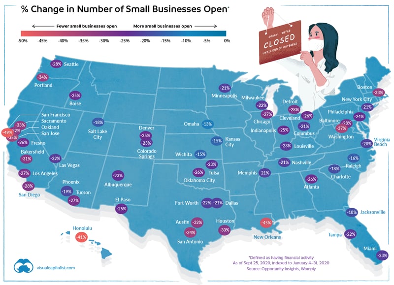 small-businesses-closed-covid-19