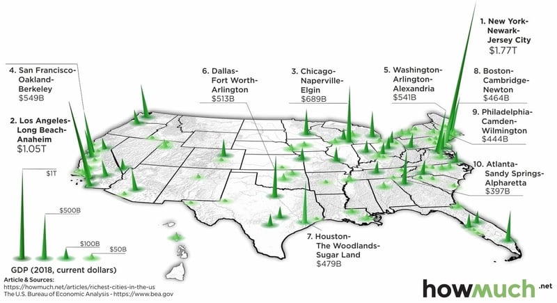 us-metro-areas-by-gdp