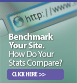 benchmark your site